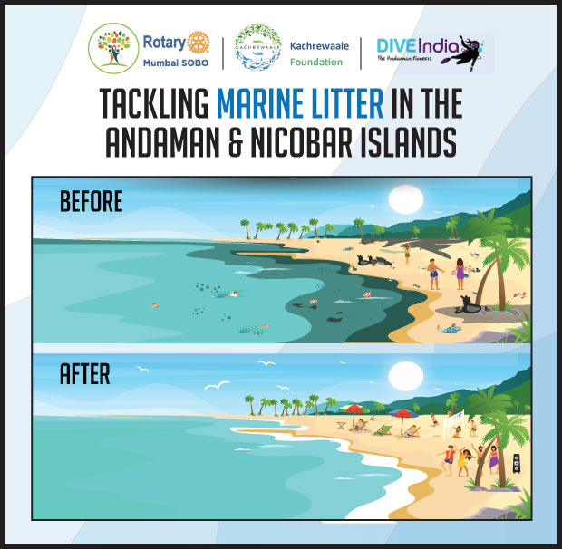 RAKESH JHAVERI'S CAMPAIGN TO FIGHT MARINE LITTER IN THE ANDAMAN AND